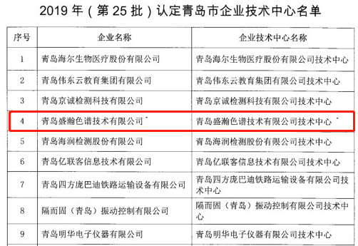 青島市企業技術中心名單公布，盛瀚榜上有名！